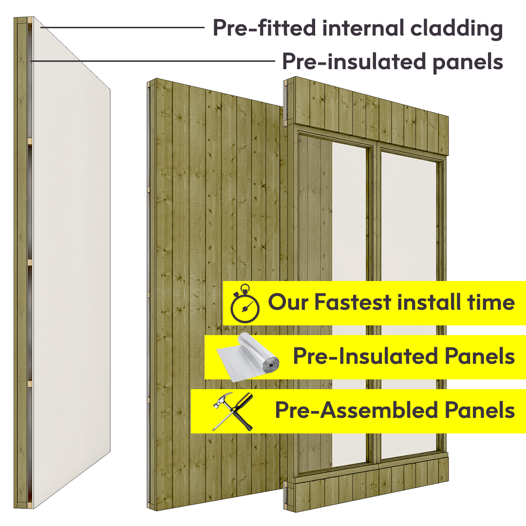 Fully Insulated