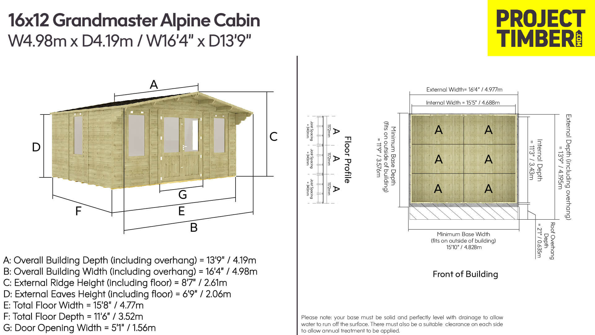 10 X 12 Cabin Layout Cabin Style House Plan 3 Beds 2.5 Baths 1613
