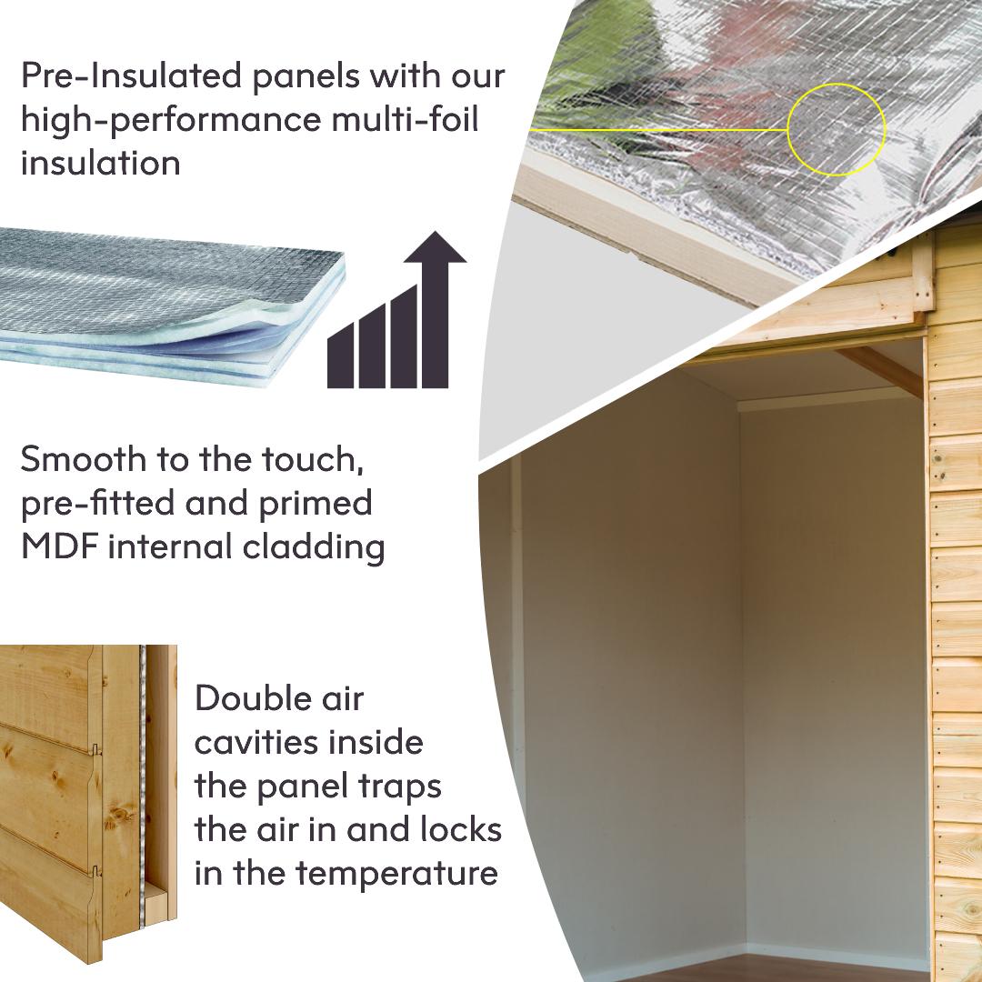 insulated cannes insulation