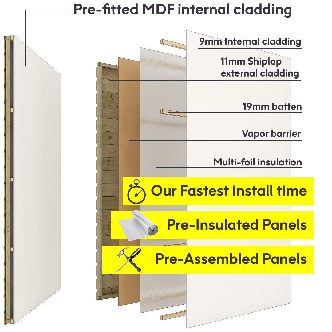 insulated cannes insulation