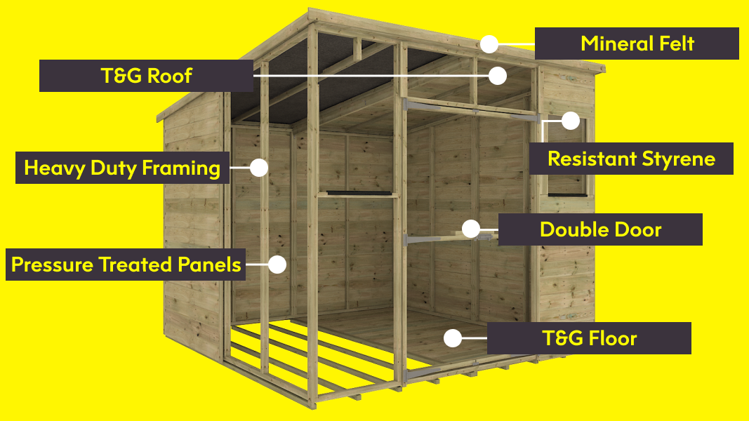 Pressure Treated Pent Sheds | Central Door | Project Timber