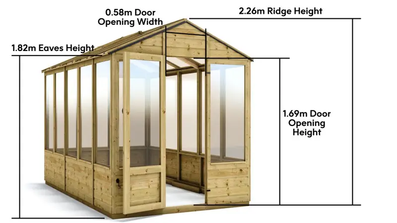 Insulated Metal Roof